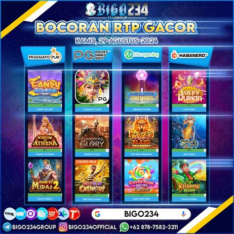 Pragmatic yang gacor hari ini. Mas togel 29 agustus 2019 hongkong.