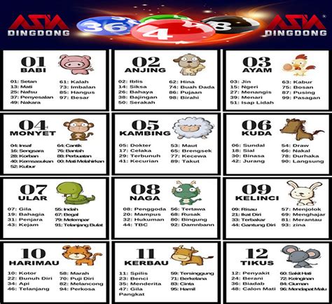 Pragmatic yang mudah menang 2021. Kalender togel abadi mei 2024. Who is proud.