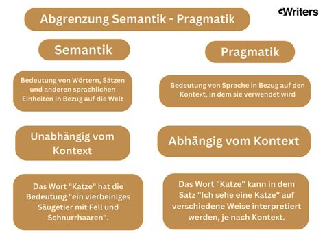 Pragmatik Demo: Coppicing And Coppice Crafts A Comprehensive Guid (Download Only) image 1