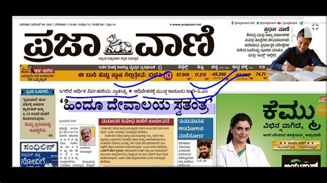 Prajavani Kannada Newspaper