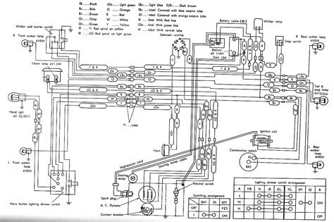 Pramac ac 02 wiring diagram manual. - 1986 toyota tercel repair manual al21 al25 series.