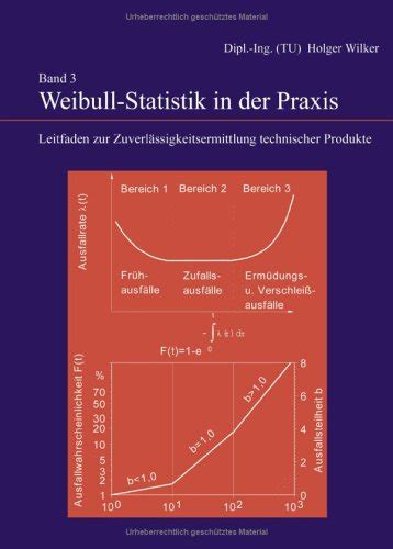 Praxis der statistik 2nd edition lösungshandbuch. - Diesel renault koleos 2009 workshop manual.