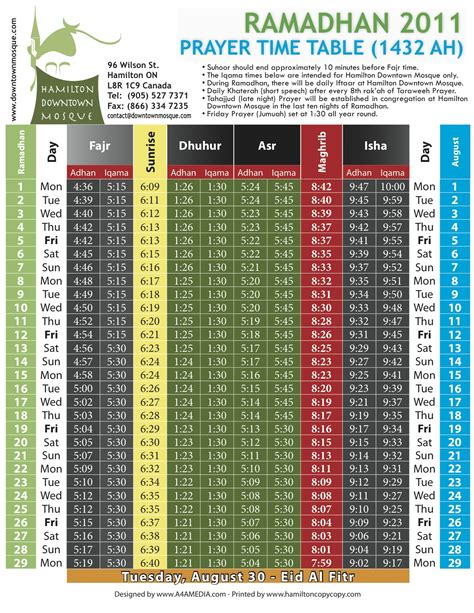 Prayer Time Huntsville 2024 - Salat Timetable Huntsville (Salah …