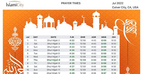 Prayer Times in Canton, OH - IslamicFinder