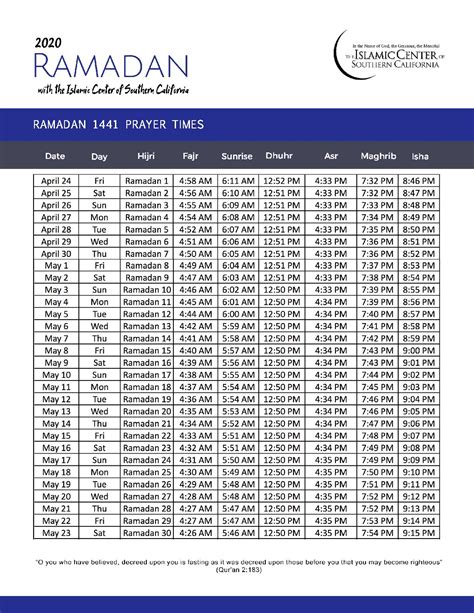 Prayer Times in Dublin, Ireland