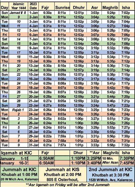 Prayer Times in Manassas, VA - IslamicFinder