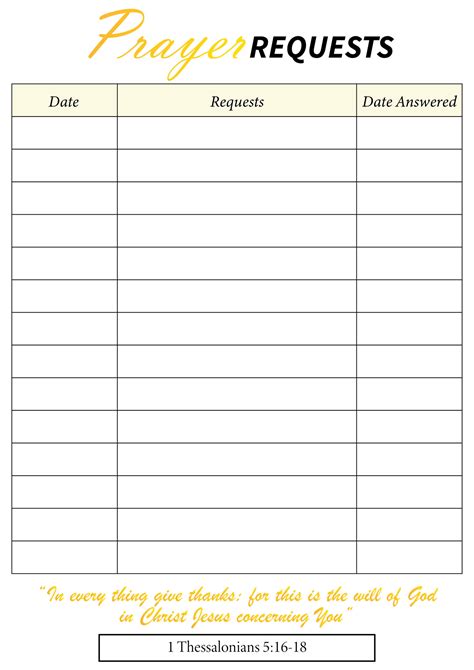 Prayer request list template.  You can also write notes about any updates and...