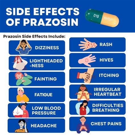 Prazosin (Minipress) Uses, Side Effects & Dosage