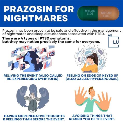Prazosin for PTSD nightmares Effectiveness and more
