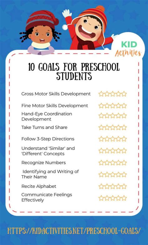 Pre K Math Goals And Objectives