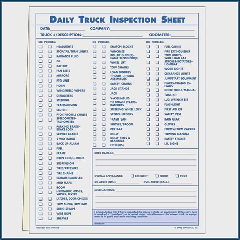 Pre Trip Inspection Form Checklist Forms ODQxMQ Resume Examples