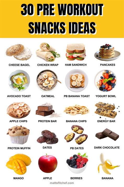 Pre Workout Snacks What to Eat Before a Workout