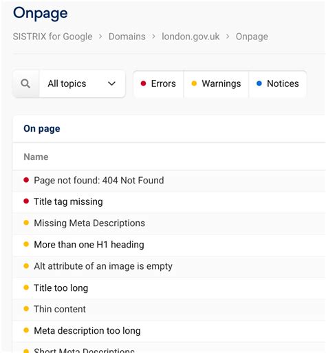 Pre crawled Onpage Analyses for almost Every Domain SISTRIX