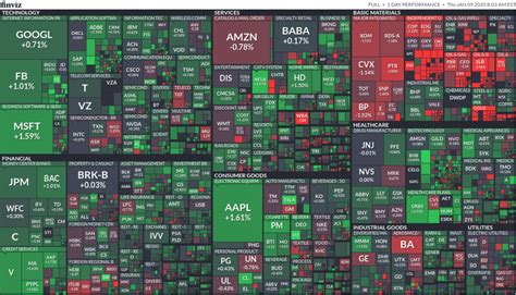 After-hours stock trading coverage from CNN. Get the latest updates on post-market movers, S&P 500, Nasdaq Composite and Dow Jones Industrial Average futures.