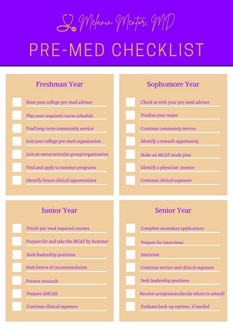 Pre med checklist. Aug 19, 2020 · Step #2 - Ease Yourself into Freshman Year. Here are some key tips (or warnings) for every pre-med freshman, based on our conversations with hundreds of past applicants: Take a lighter courseload in your first quarter/semester. Consider taking a course over the summer before freshman year starts. 