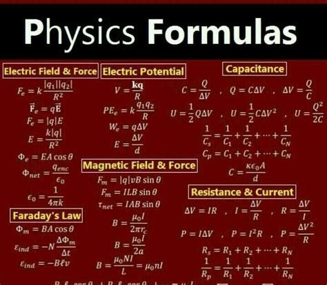 Physics – Two Semesters and Lab Work: Physics is important for how medical technology works, used by some specialties more than others. Lab work in physics is always desirable but sometimes not required.. 