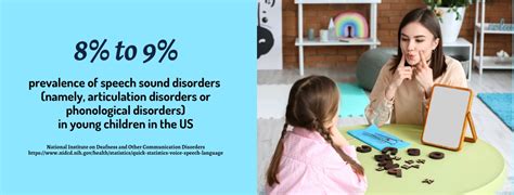 Pre speech pathology programs online. The Prespeech Pathology concentration admits post...