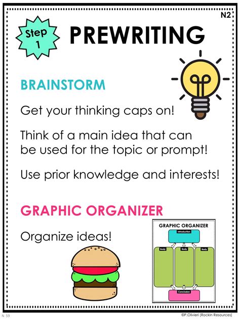 Pre writing examples. Example 4: Hamburger Writing Graphic Organizer. A hamburger writing graphic organizer is a visual tool for the organization of ideas while writing a creative piece. It has a place for the title of the writing, and later the rest of the blocks can be used for describing different ideas related to the topic. Small and separate blocks allow better ... 