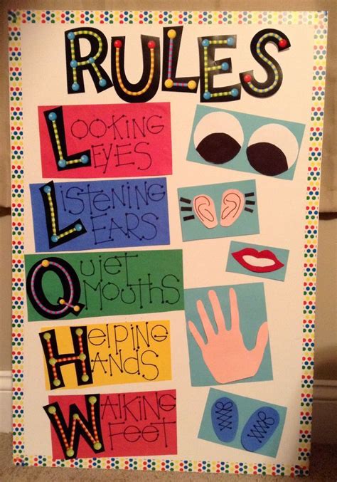 Pre-K Classroom Rules - Pinterest