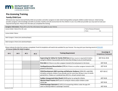 Pre-Licensing/Initial Training Family Child Care - Minnesota