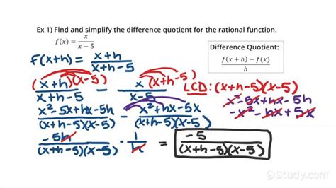 PreCalculus - Using the difference quotient to find …