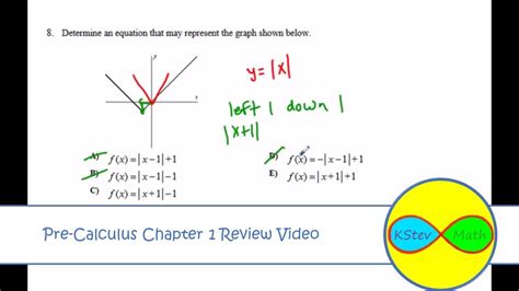 PreCalculus Chapter 1 Review Final Edit YouTube
