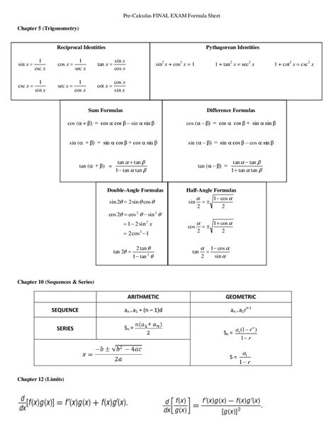 PreCalculus FINAL EXAM Formula Sheet Docsity