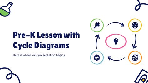 PreK Lesson with Cycle Diagrams Presentation