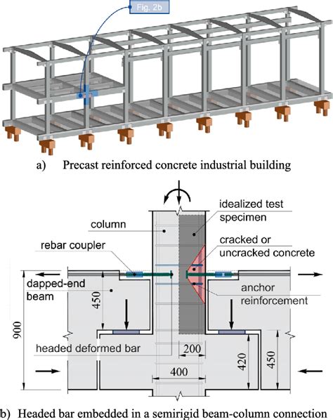 Precast Concrete Connections With Embedded Steel Members