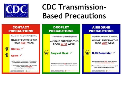 Precautions: standard and transmission-based