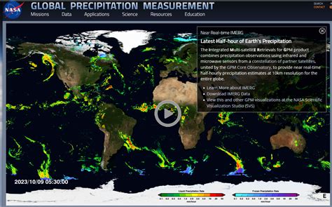 Precipitation rate for drip irrigation.  NASA's Global Precipitation Mea...