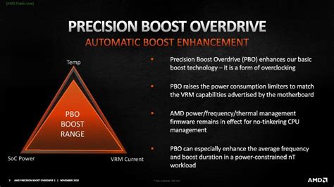 Precision boost overdrive auto or enabled.  Because Precision Boost Overdrive enables ope...