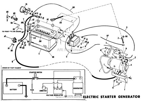 Predator 212 electric start wiring diagram. snapper sr- 95 model195707-013301w/8hp briggs eng.has no spark,replaced magneto,still no spaek removed flywheel has a stator? no points .checked ground wire from magnet o/k what is wrong. it was start … 