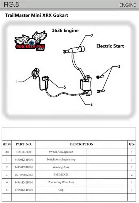 Predator 212 wiring diagram. Remote Start - https://amzn.to/2XGwAPd (Amazon Associate Link, If you buy using our link you will be helping out the channel. Thank you!!)Wiring Diagrams - ... 