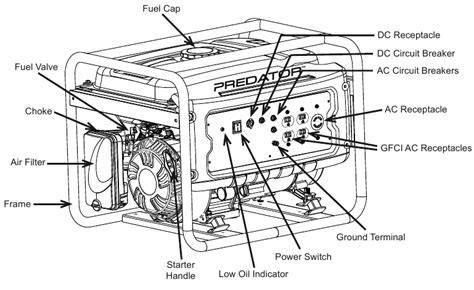Predator Generator Parts Diagram