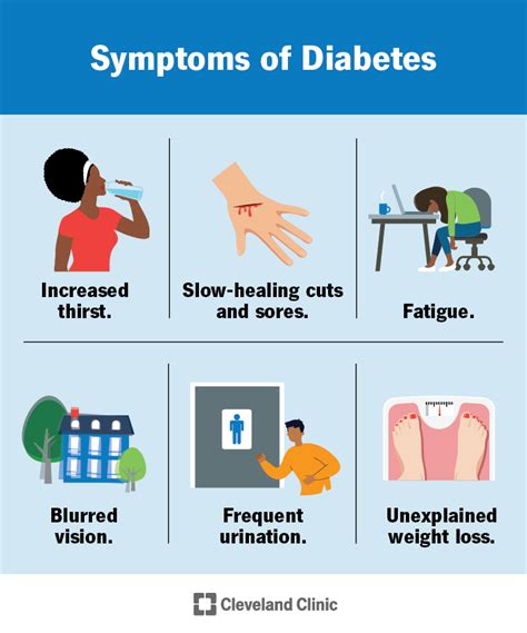 Prediabetes - Diagnosis and treatment - Mayo Clinic