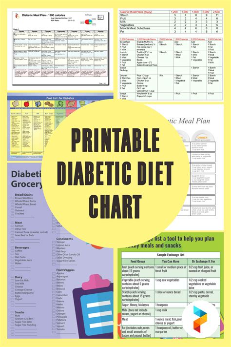 Prediabetes Diet Plan Printable
