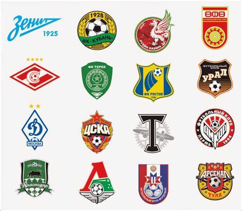 Predicción de fútbol de la Premier League rusa.