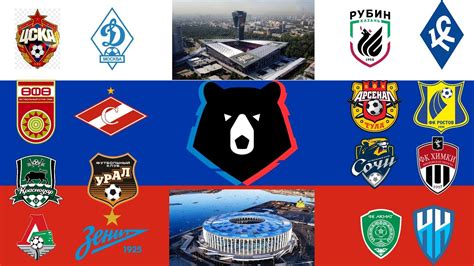 Predicción de fútbol de la liga premier rusa.