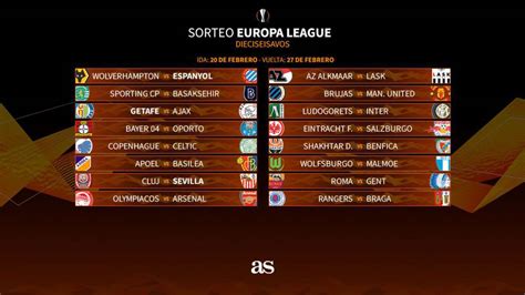 Predicción de fútbol hoy europa league express.