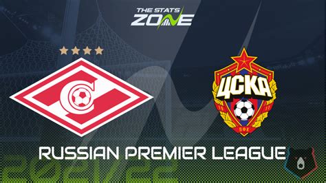 Predicción de fútbol premier league spartak cska.