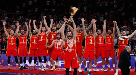 Predicciones de baloncesto de la copa euro.