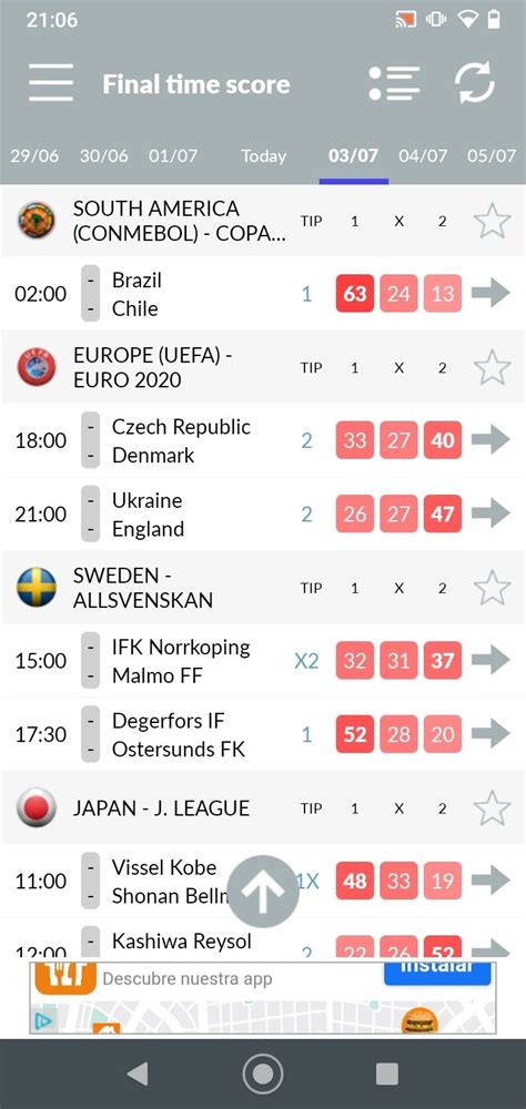 Predicciones de fútbol -suecia.