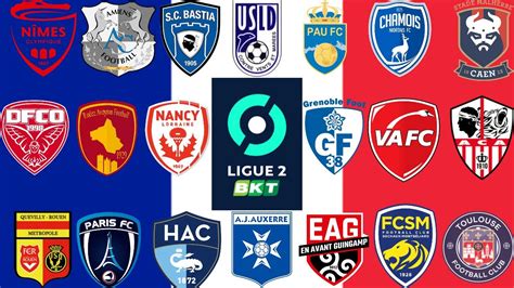 Predicciones de fútbol Campeonato de Francia División 2.