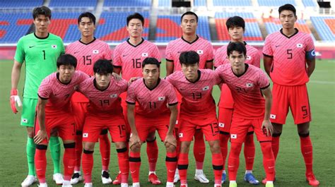 Predicciones de fútbol de Corea del Sur.