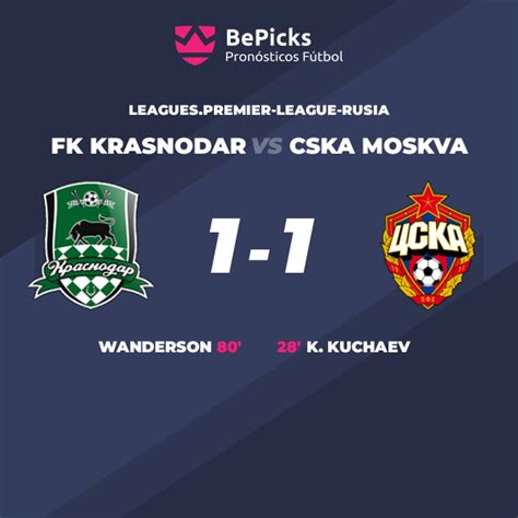 Predicciones de fútbol krasnodar cska.