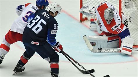 Predicciones de hockey estados unidos república checa.