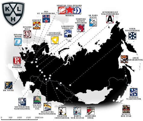 Predicciones hockey khl 2019.