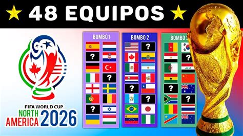 Predicciones para la Copa Mundial de la FIFA U20.