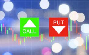 Predicting Market Moves with Put Call Ratio - Motilal Oswal